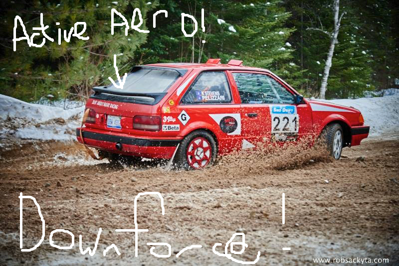 Photo: Rob Sacktya... Disclaimer: The Paint on the photo does not represent Rob’s ability to edit, paint, draw or any of his creative faculties. It is a reflection of my own abilities. Cheers. #proofofdownforce